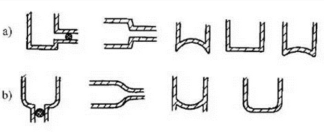 消除應力,能夠很好的為壓鑄廠家減少損失 消除應力,能夠很好的為壓鑄廠家減少損失