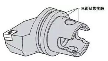 各種高速加工刀具,鋁合金壓鑄的發(fā)展大助力 各種高速加工刀具,鋁合金壓鑄的發(fā)展大助力