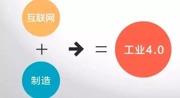 “工業(yè)4.0”,鋁合金壓鑄廠能從中獲益嗎? “工業(yè)4.0”,鋁合金壓鑄廠能從中獲益嗎?